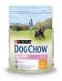 PURINA DOG CHOW Perros Razas Pequeñas Cachorros con Pollo 2,5kg