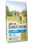 PURINA DOG CHOW Cachorros con Pollo 14kg