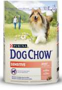 PURINA DOG CHOW Perros Adultos con piel, pelaje y digestión Sensibles con Salmón y Arroz. 2,5kg