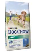 PURINA DOG CHOW Perros Adultos Light con Pavo 14kg